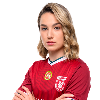 Алина Махотина