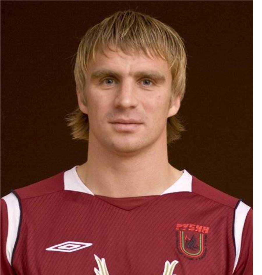 Сергей Корниленко