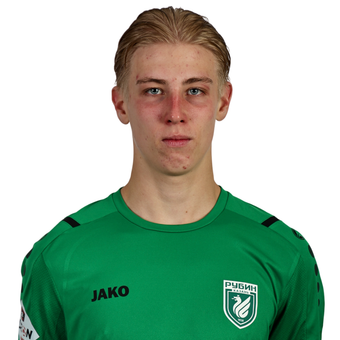 Даниил Кирягин
