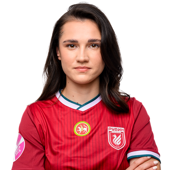 Кристина Киянка