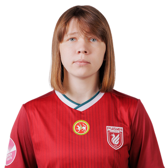 Каролина Житко
