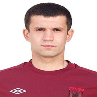Сергей Кисляк