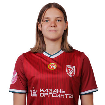 Арина Цыплова
