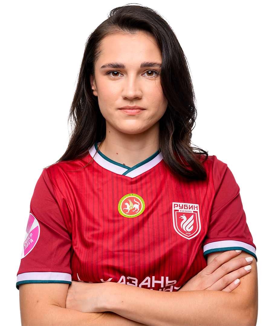 Кристина Киянка